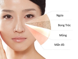 Gợi ý chu trình tăng tốc giúp làn da khỏe và thông thoáng hơn